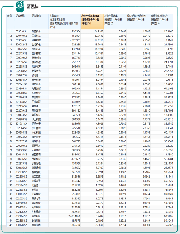 新澳門一碼一肖一特一中水果爺爺,詮釋分析定義_Tablet35.229