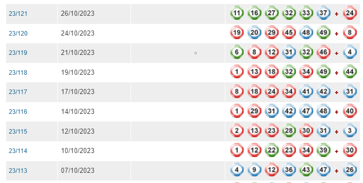 今晚新澳門開獎結(jié)果查詢9+,標(biāo)準(zhǔn)化程序評估_zShop23.450