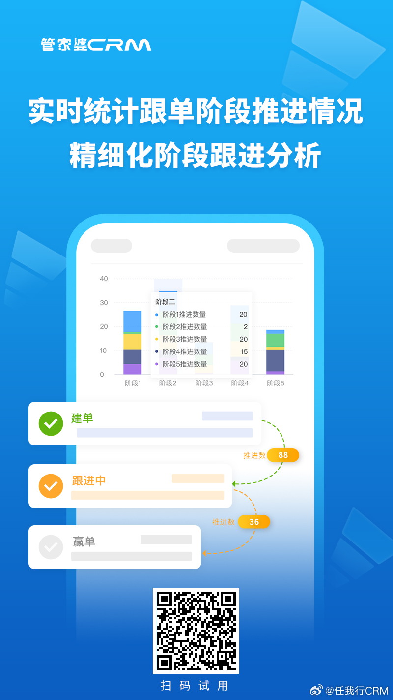 7777888888管家婆精準(zhǔn)一肖中管家,精細(xì)化分析說(shuō)明_游戲版97.19