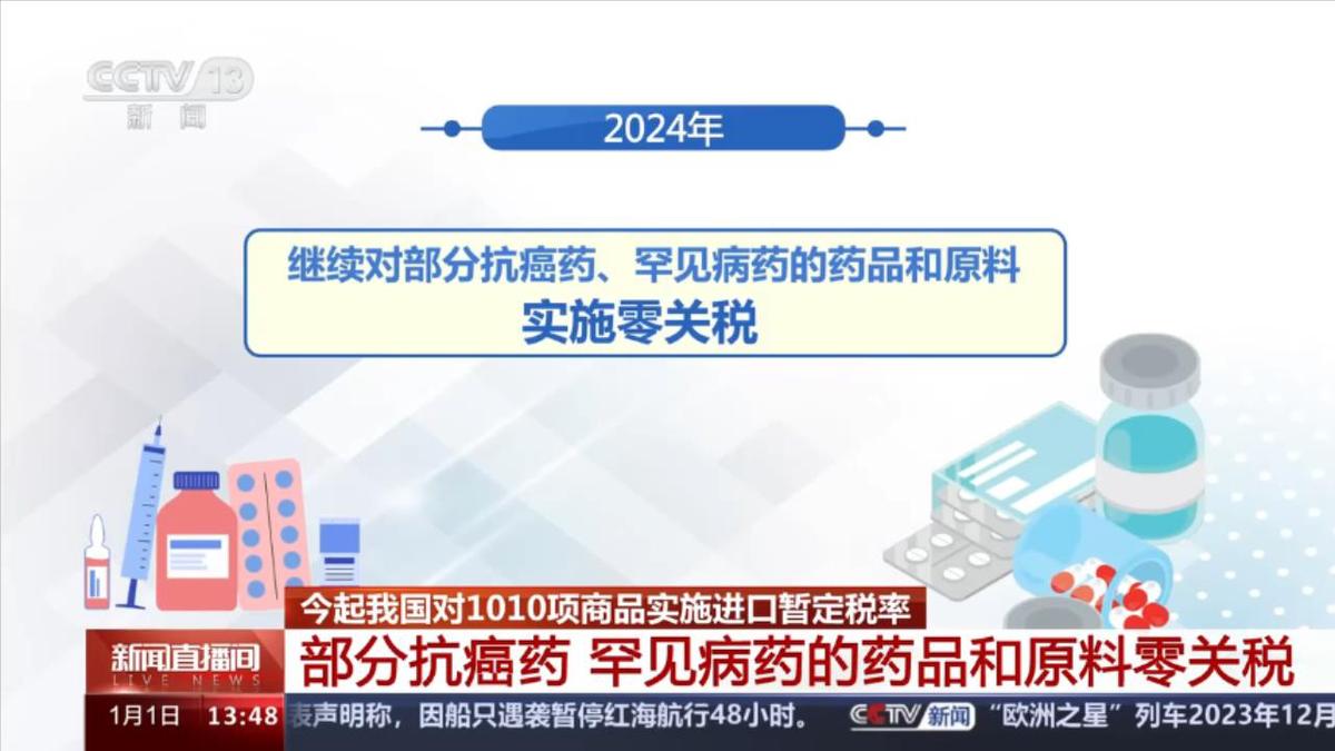 2024新澳門特馬今晚開什么,深入執(zhí)行方案設(shè)計_基礎(chǔ)版48.450