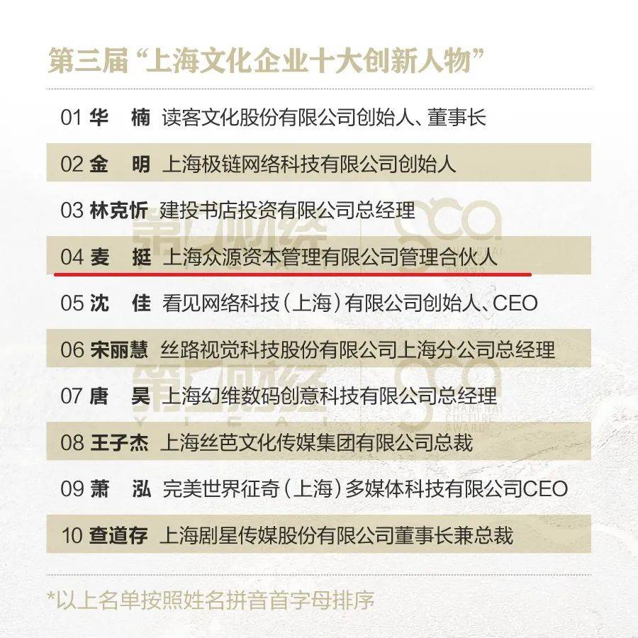 2024新澳門特馬今晚開什么,深入執(zhí)行方案設(shè)計_基礎(chǔ)版48.450