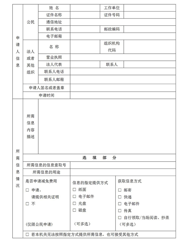 昆侖鎮(zhèn)最新招聘信息匯總